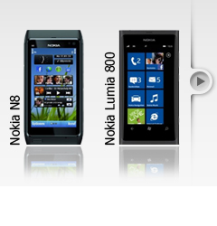 Nokia Smartphones