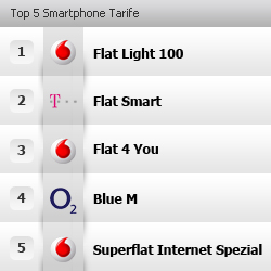D1 flat smart, Vodafone flat 4 you, O2 blue, d2 superflat internet spezial, o2 flat m internet aktion  - Top 5 Smartphone Tarife 